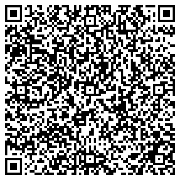 QR-код с контактной информацией организации ООО АбИнит