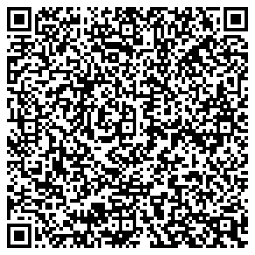 QR-код с контактной информацией организации Киоск по продаже фруктов и овощей, Советский район