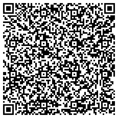 QR-код с контактной информацией организации Банкомат, Уралсиб банк, ОАО, Нижегородский филиал, Нижняя часть города
