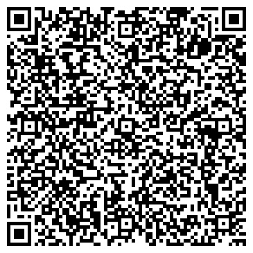 QR-код с контактной информацией организации Банкомат, ЮниКредит Банк, ЗАО, Нижегородский филиал