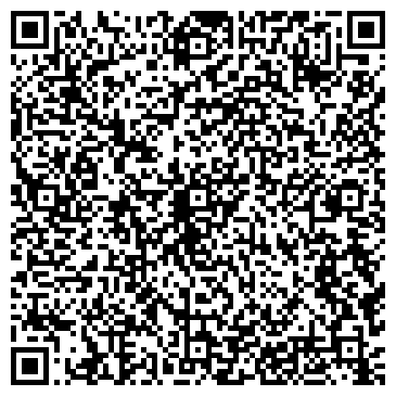 QR-код с контактной информацией организации Киоск по продаже фруктов и овощей, Коминтерновский район