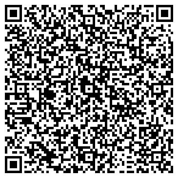 QR-код с контактной информацией организации Банкомат, НКБ РАДИОТЕХБАНК, ОАО