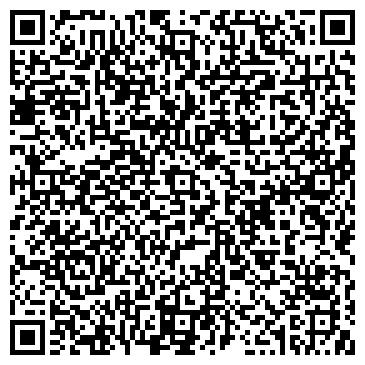 QR-код с контактной информацией организации Банкомат, Хоум Кредит энд Финанс Банк, ООО, филиал в г. Сочи