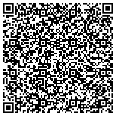 QR-код с контактной информацией организации Банк ВТБ24, ЗАО, филиал в г. Сочи, Дополнительный офис №1