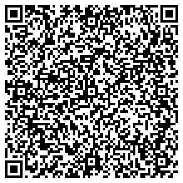 QR-код с контактной информацией организации Киоск по продаже фруктов и овощей, Коминтерновский район