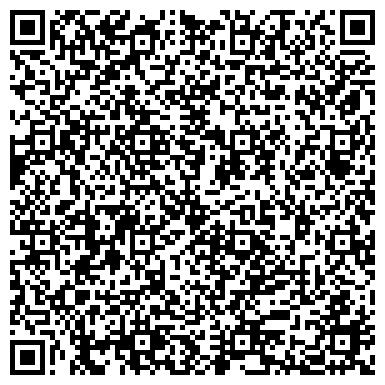 QR-код с контактной информацией организации Охрана МВД России, ФГУП, филиал по Челябинской области