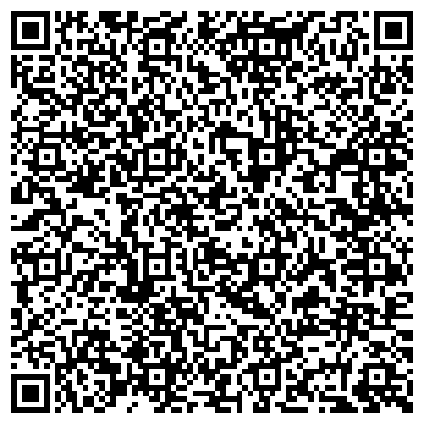 QR-код с контактной информацией организации ООО НовоМед