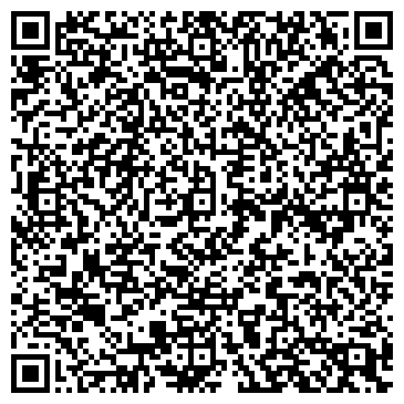 QR-код с контактной информацией организации Киоск по продаже фруктов и овощей, Советский район