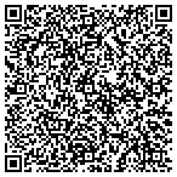 QR-код с контактной информацией организации Банкомат, Хоум Кредит энд Финанс Банк, ООО, филиал в г. Сочи