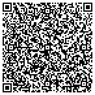 QR-код с контактной информацией организации Банкомат, ЮниКредит Банк, ЗАО, представительство в г. Сочи