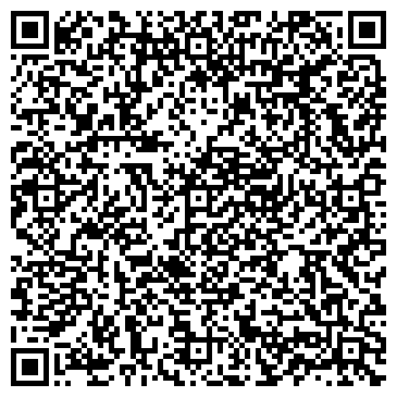 QR-код с контактной информацией организации Федурновская сельская библиотека