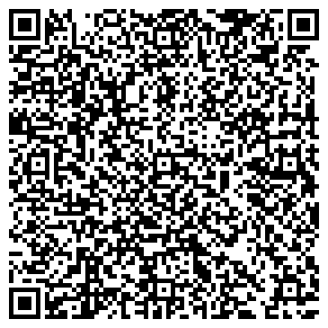 QR-код с контактной информацией организации МБУК «ЦБС» Новомилетская сельская библиотека