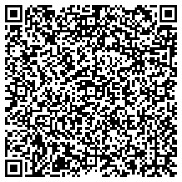 QR-код с контактной информацией организации ЗАО Тульская макаронная фабрика