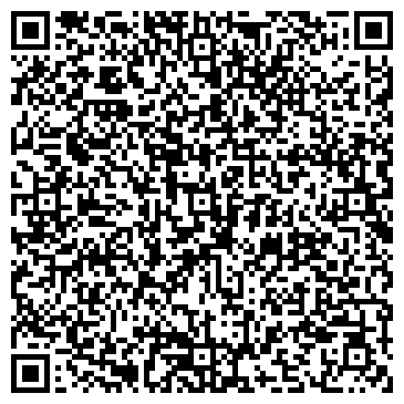 QR-код с контактной информацией организации Банкомат, ЮниКредит Банк, ЗАО, представительство в г. Сочи