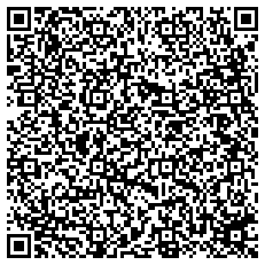 QR-код с контактной информацией организации Банкомат, Юго-Западный Банк Сбербанка России, ОАО, Лазаревское отделение №1849