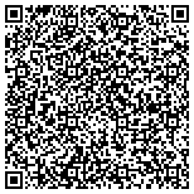 QR-код с контактной информацией организации Банкомат, Юго-Западный Банк Сбербанка России, ОАО, Туапсинское отделение №1805