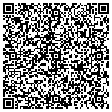 QR-код с контактной информацией организации Домашний уют, магазин текстиля, ИП Климкина И.В.
