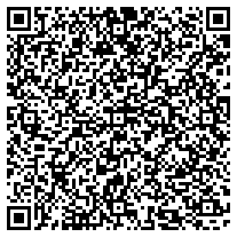 QR-код с контактной информацией организации Банкомат, Банк Уралсиб, ОАО, филиал в г. Сочи