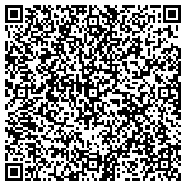 QR-код с контактной информацией организации Банкомат, НКБ РАДИОТЕХБАНК, ОАО