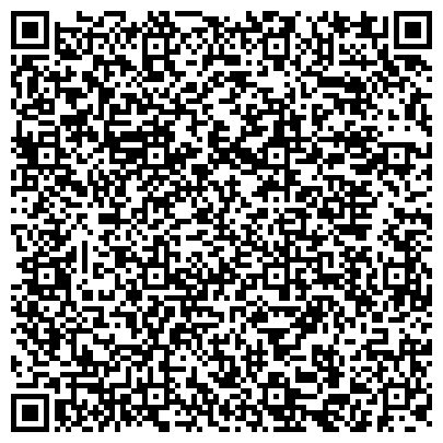 QR-код с контактной информацией организации Банкомат, Московский индустриальный банк, ОАО, филиал в г. Нижнем Новгороде
