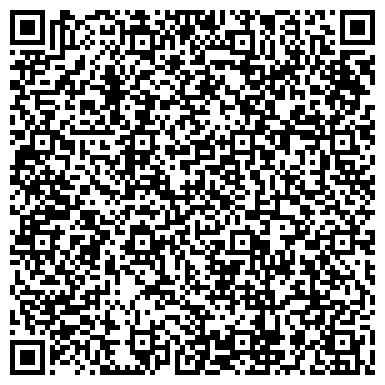 QR-код с контактной информацией организации Банкомат, Альфа-Банк, ОАО, Нижняя часть города