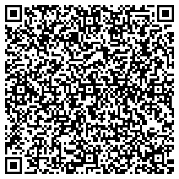 QR-код с контактной информацией организации Банкомат, ЮниКредит Банк, ЗАО, Нижегородский филиал