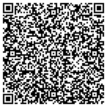 QR-код с контактной информацией организации Текстильная лавка, магазин, ИП Макарова Л.Н.