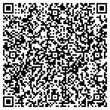 QR-код с контактной информацией организации Батюшка, продуктовый магазин