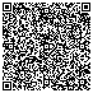 QR-код с контактной информацией организации Иммуновитомед