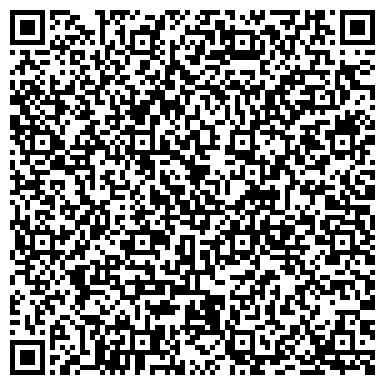 QR-код с контактной информацией организации Фрикаделька, продуктовый магазин, ИП Бахметьев О.Н.