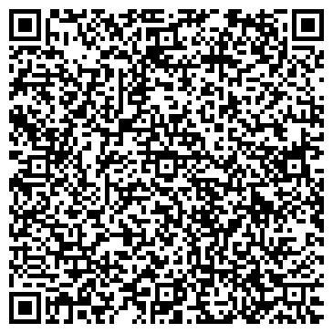 QR-код с контактной информацией организации Банкомат, Промсвязьбанк, ОАО, Приволжский филиал