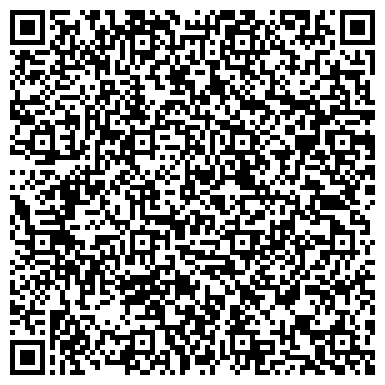 QR-код с контактной информацией организации ОАО Юго-Западный Банк Сбербанка России