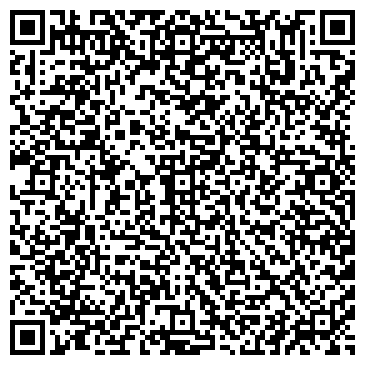 QR-код с контактной информацией организации Банкомат, Банк Народный кредит, ОАО, филиал в г. Сочи