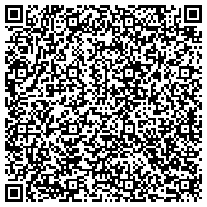 QR-код с контактной информацией организации Банкомат, Уралсиб банк, ОАО, Нижегородский филиал, Нижняя часть города