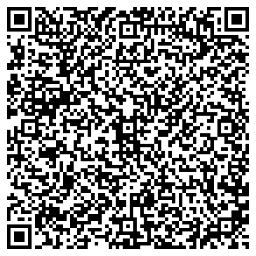 QR-код с контактной информацией организации Банкомат, Банк Народный кредит, ОАО, филиал в г. Сочи