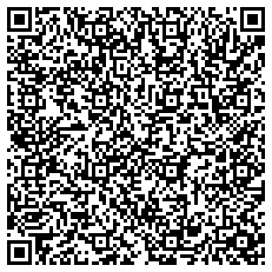 QR-код с контактной информацией организации Банкомат, Юго-Западный Банк Сбербанка России, ОАО, Лазаревское отделение №1849