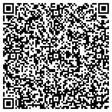 QR-код с контактной информацией организации Продовольственный магазин, ИП Когтев С.А.