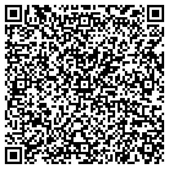QR-код с контактной информацией организации Продуктовый магазин, ИП Будникова С.Е.