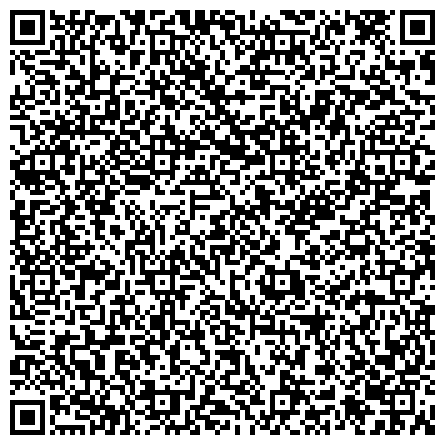 QR-код с контактной информацией организации ФЕДЕРАЦИИ НЕЗАВИСИМОГО ПРОФСОЮЗА РАБОТНИКОВ ПОТРЕБКООПЕРАЦИИ И РАЗЛИЧНЫХ ФОРМ ПРЕДПРИНИМАТЕЛЬСТВА ПЕРМСКОЙ ОБЛАСТИ