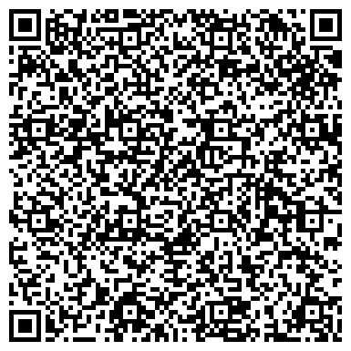 QR-код с контактной информацией организации Банкомат, Сбербанк России, ОАО, филиал в г. Амурске