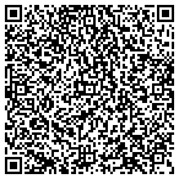 QR-код с контактной информацией организации Мастерица, ателье, ИП Буторова А.В.