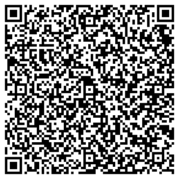 QR-код с контактной информацией организации РАБОТНИКОВ ОБОРОННОЙ ПРОМЫШЛЕННОСТИ