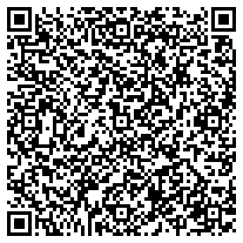 QR-код с контактной информацией организации Продукты, магазин, ИП Конобеевских И.М.