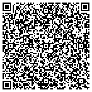QR-код с контактной информацией организации ИП Макаров С.Ф.