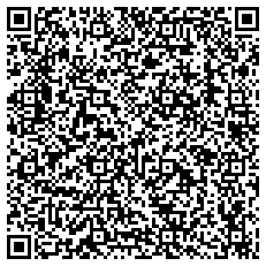 QR-код с контактной информацией организации Банкомат, Юго-Западный Банк Сбербанка России, ОАО, Центральное отделение №1806