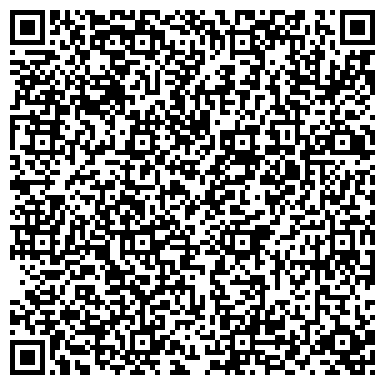 QR-код с контактной информацией организации Банкомат, Юго-Западный Банк Сбербанка России, ОАО, Центральное отделение №1806