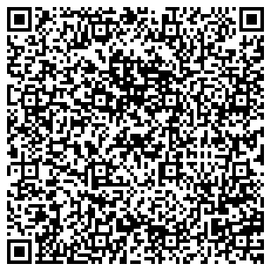 QR-код с контактной информацией организации ИП Ермохина А.В.