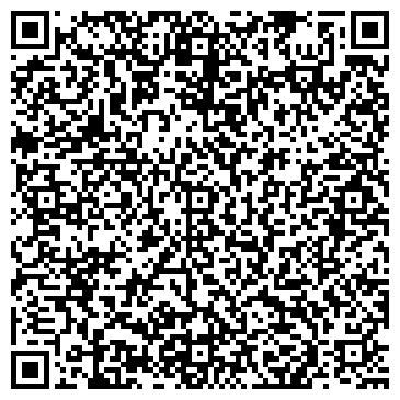 QR-код с контактной информацией организации Банкомат, ИКБ Совкомбанк, ООО, филиал в г. Сочи