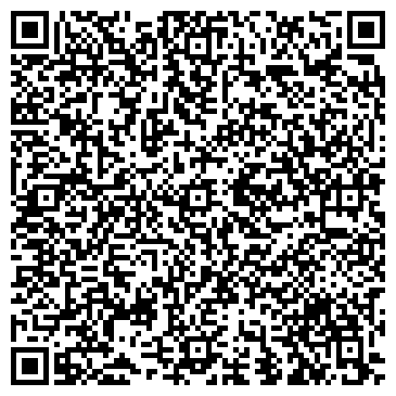 QR-код с контактной информацией организации Банкомат, АКИБ Образование, ЗАО, филиал в г. Сочи