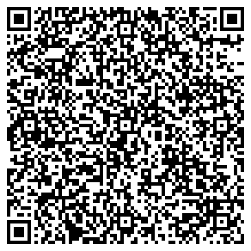 QR-код с контактной информацией организации ИП Новиков Е.С.